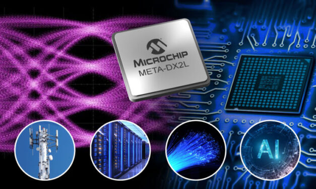 Microchip Unveils Industry’s Most Compact 1.6T Ethernet PHY  with Up to 800 GbE Connectivity for Cloud Data Centers, 5G and AI