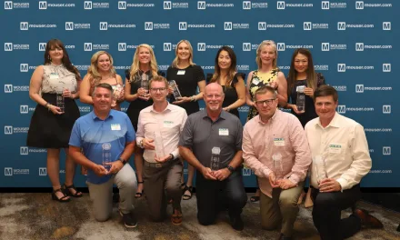 Mouser Electronics Celebrates Its 2022 Best-in-Class Award Winners