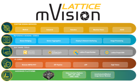 Lattice Expands mVision Solutions Stack Capabilities